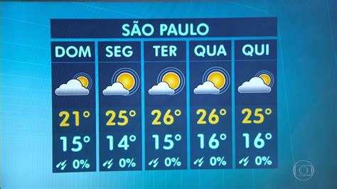 horario de sao paulo|tempo em sao paulo agora.